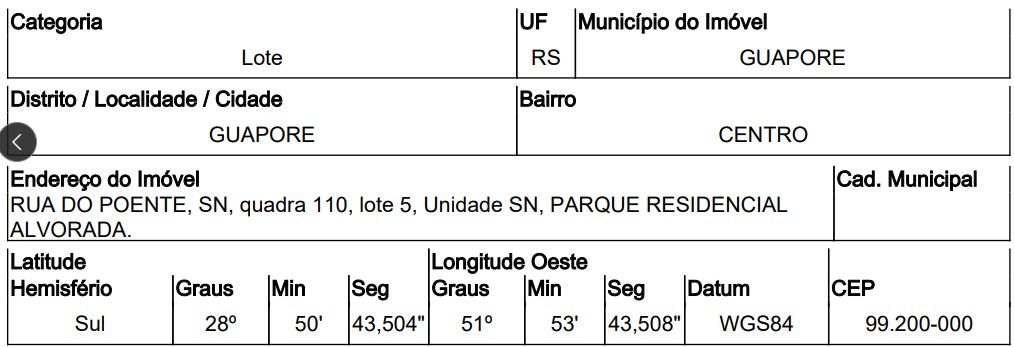 Imóvel em leilão