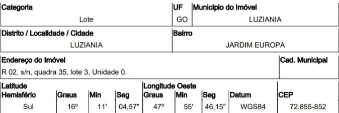 Imóvel em leilão