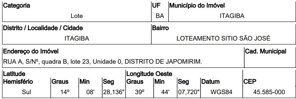 Imóvel em leilão