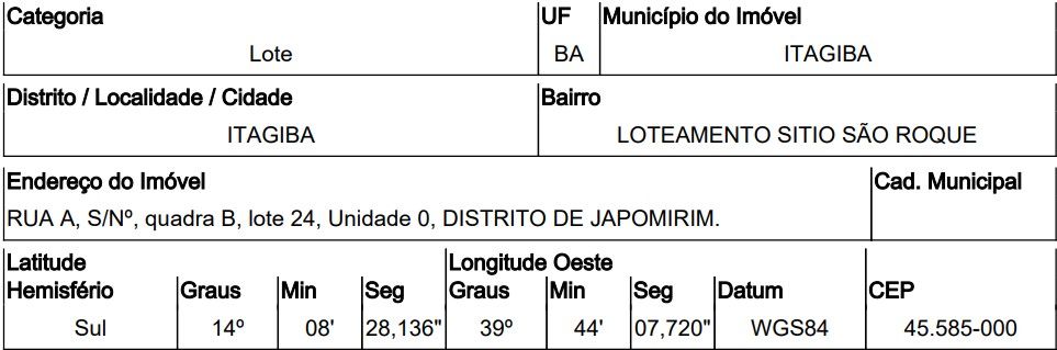 Imóvel em leilão