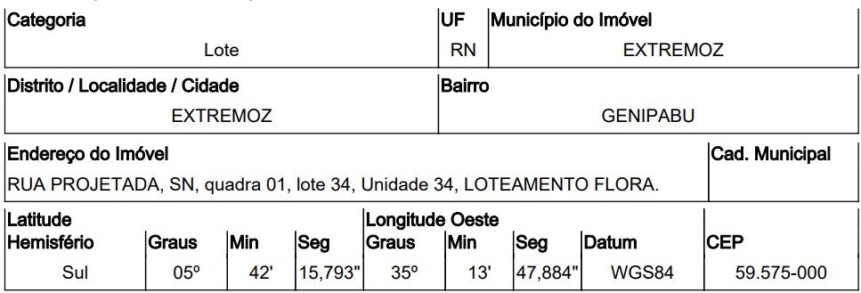 Imóvel em leilão
