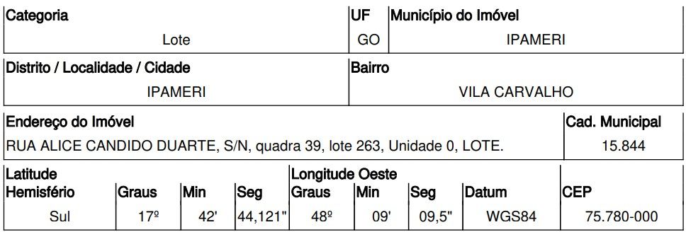 Imóvel em leilão