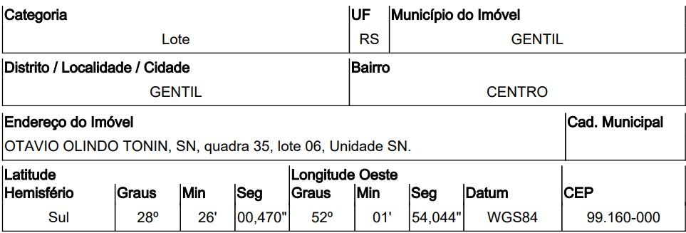 Imóvel em leilão