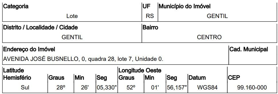 Imóvel em leilão