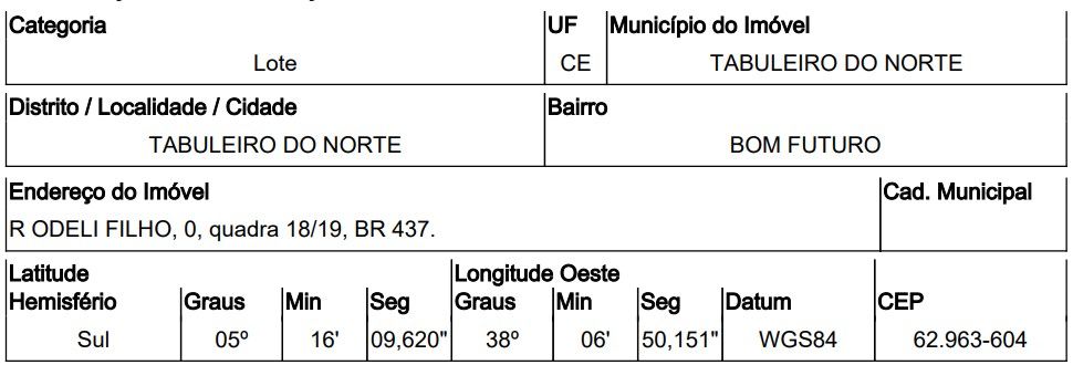 Imóvel em leilão