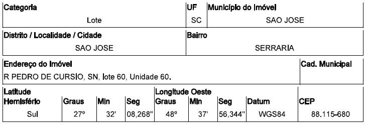 Imóvel em leilão